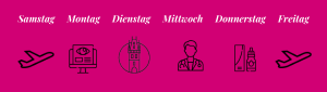 Ablauf - Linsenaustausch im Ausland - Prag, Tschechien